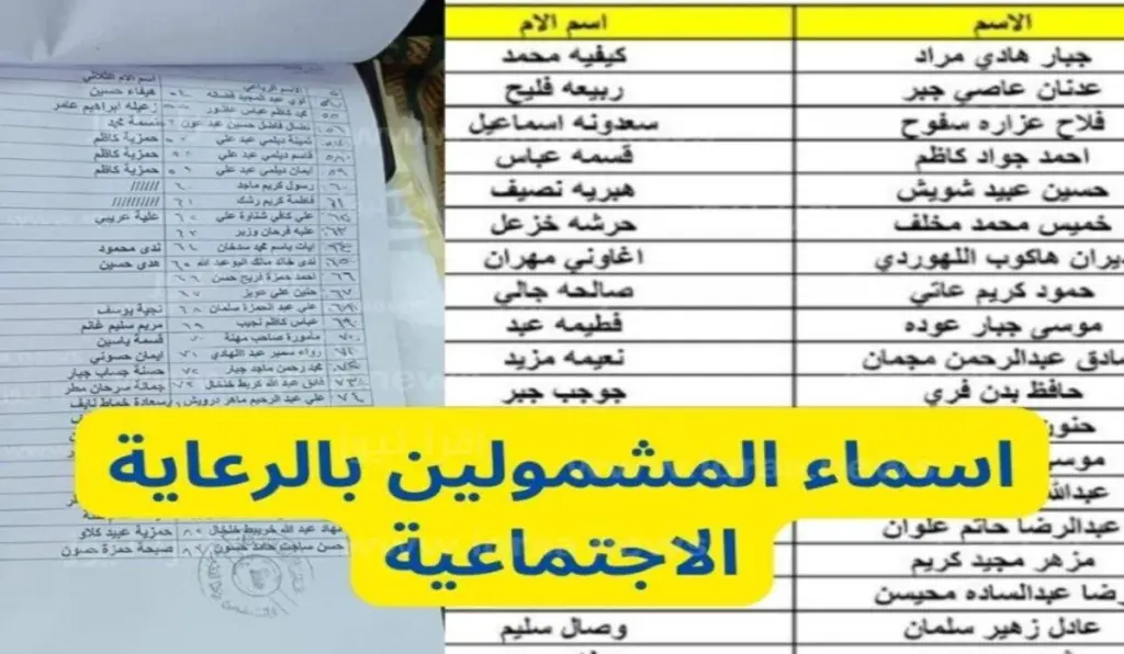 اسماء المشمولين بالرعاية الاجتماعية