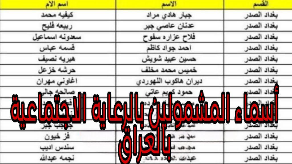 الوطن لا ينسى أبناءه .. الاستعلام عن أسماء المشمولين بالرعاية الاجتماعية الوجبة الأخيرة 2024 بالعراق