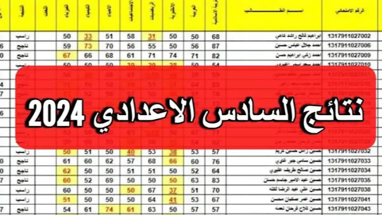 الان ورسميا.. ظهور نتائج السادس الاعدادي في العراق الدور الاول عبر منصة ناجح الرسمية