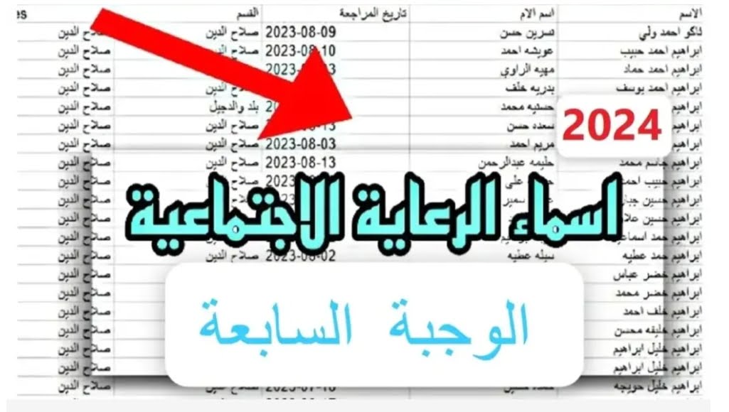 هنا .. رابط الاستعلام عن أسماء المشمولين بالرعاية الاجتماعية الوجبة السابعة 2024 في عموم محافظات العراق عبر منصه مظلتي