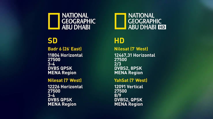 علم العجائب والغرائب في أنتظارك.. تردد قناة ناشيونال جيوغرافيك الجديد 2024 عبر الاقمار الصناعية النايل سات وعرب سات بجودة HD