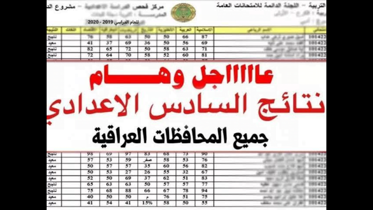 نتيجتك ظهرت برقم الجلوس.. رابط نتائج السادس الاعدادي 2024 الدور الأول موقع نتائجنا results.mlazemna.com