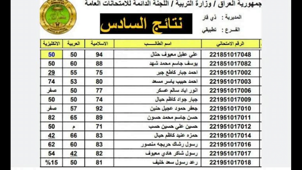 نتائج السادس اعدادي موقع نجاح