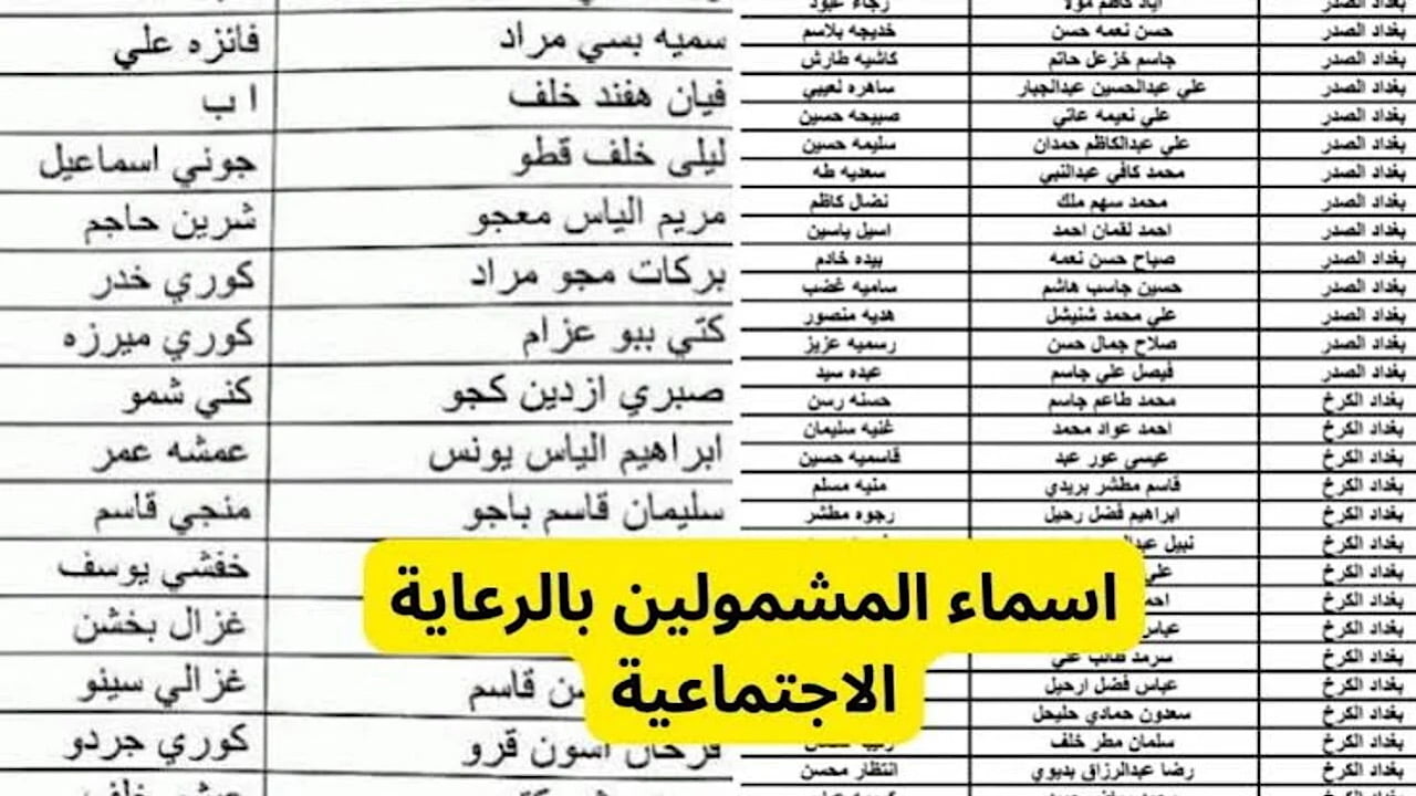 رابط الاستعلام عن اسماء المشمولين بالرعاية الاجتماعية الوجبة السابعة عبر منصة مظلتي