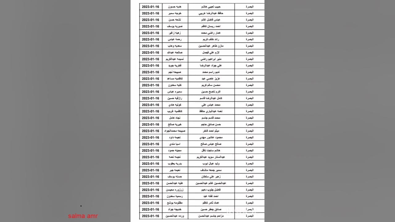 “رابط مباشر” اسماء المشمولين بالرعاية الاجتماعية نينوى العراق 2024 عبر منصة مظلتي