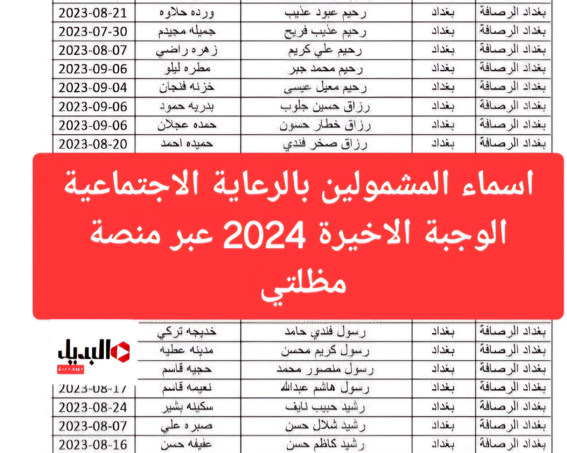 الوجبة السابعة.. أسماء المشمولين في الرعاية الاجتماعية 2024 في دولة العراق في عموم المحافظات.. طريقة الأستعلام وشروط الحصول عليها