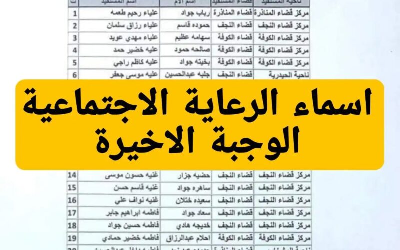 استعلم عن أسماء المشمولين بالرعاية الاجتماعية 2024 الوجبة الأخيرة لجميع المحافظات العراقية عبر منصة مظلتي