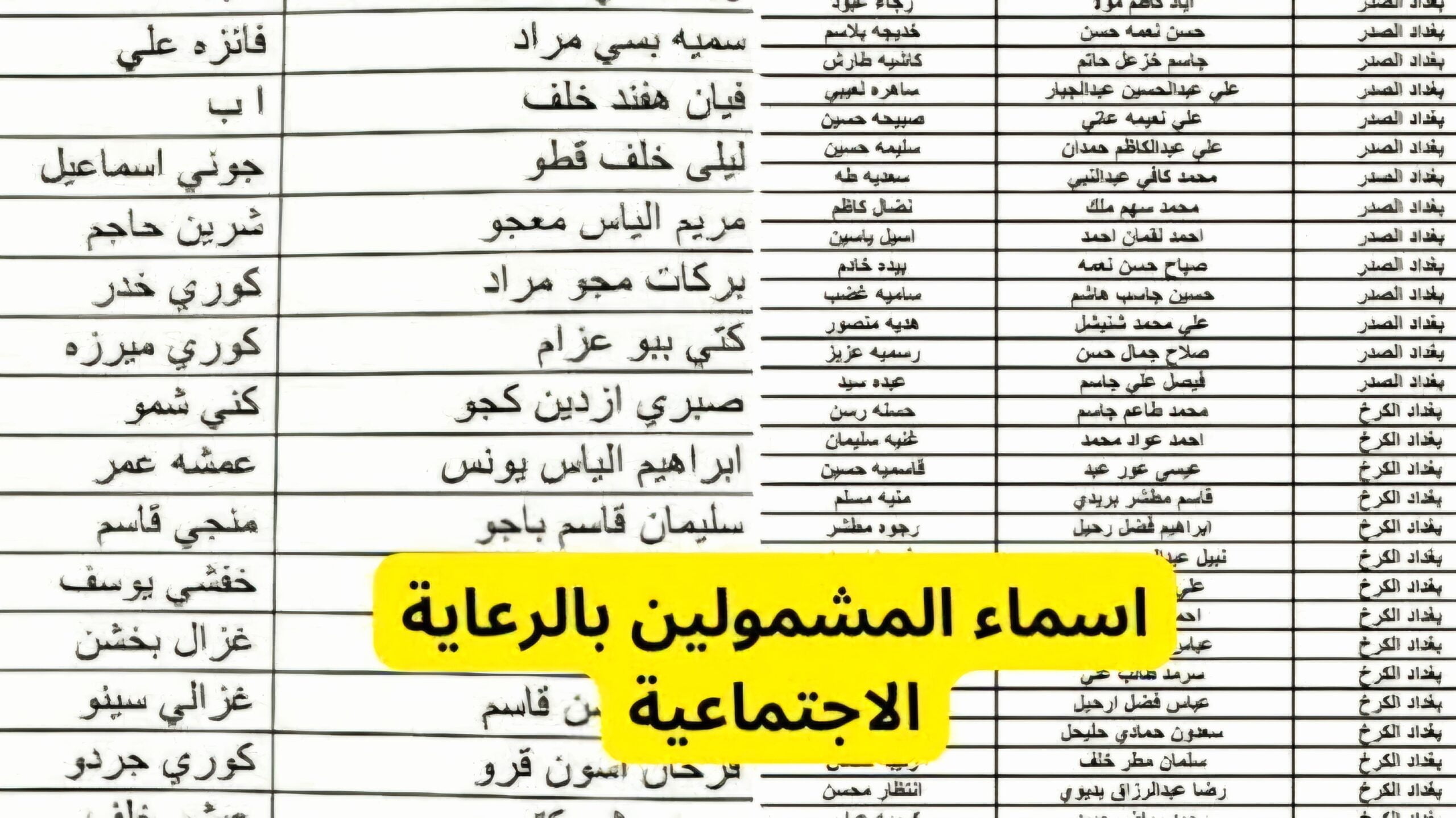 استعلم من هنا.. أسماء المشمولين بالرعاية الاجتماعية العراق 2024 أخر وجبة فور الصدور عبر منصة مظلتي