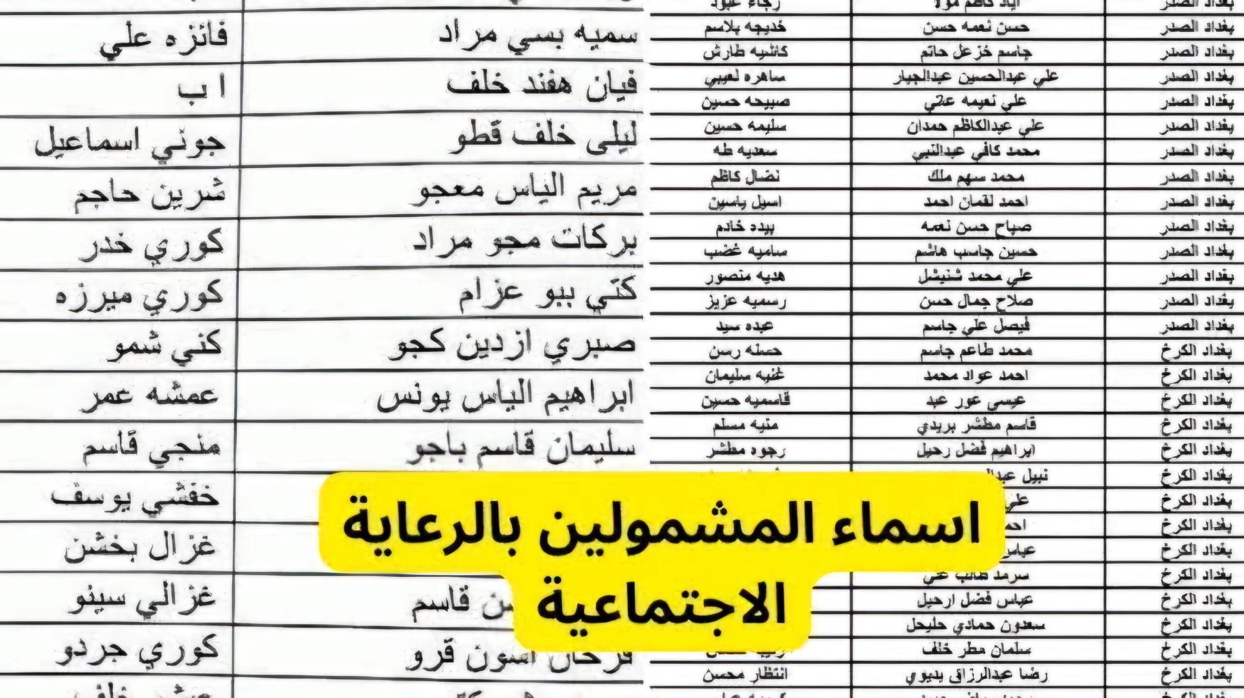 اسماء المشمولين بالرعاية الاجتماعية جميع الوجبات الأخيرة 2024 بالعراق