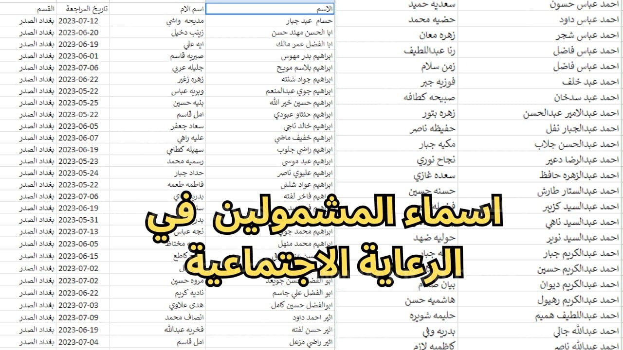 “برابط مباشر اسماء المشمولين بالرعاية الاجتماعية الوجبة السابعة 2024 عموم المحافظات العراقية عبر منصة مظلتي