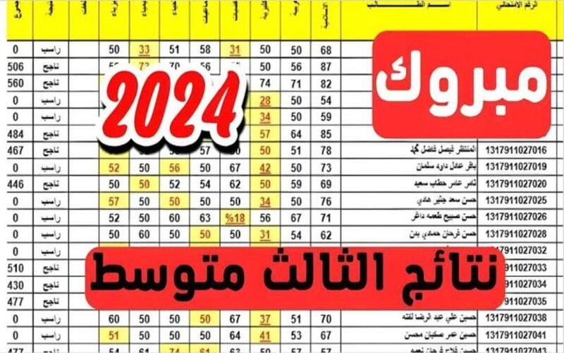 مبارك ظهرت هسه .. link نتائج الثالث المتوسط الدور الاول 2024 في العراق