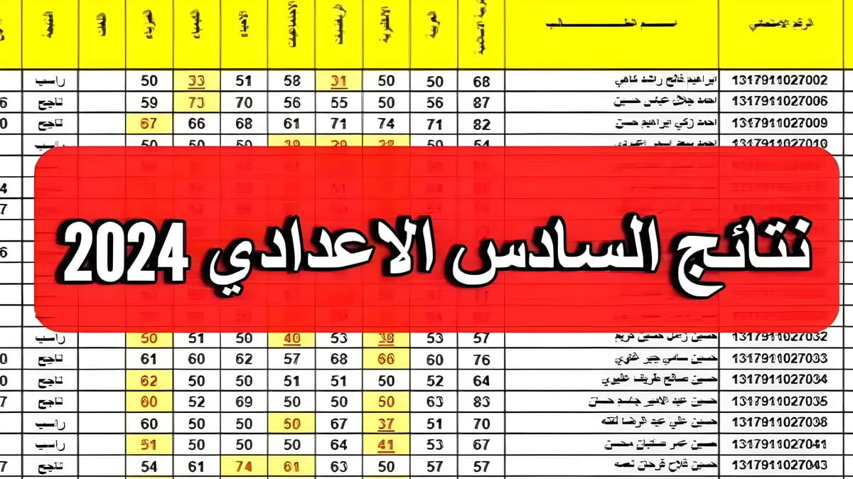 ظهرت برقم الجلوس.. خطوات الاستعلام عن نتائج السادس الاعدادي 2024 الدور الاول عبر رابط الوزارة الرسمي