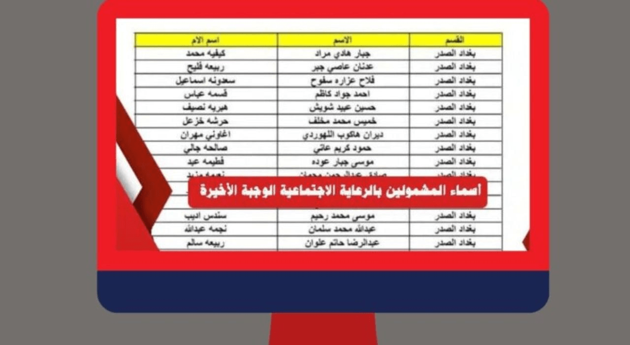 طريقة الاستعلام الصحيحة عن أسماء المشمولين بالرعاية الاجتماعية 2024 العراق