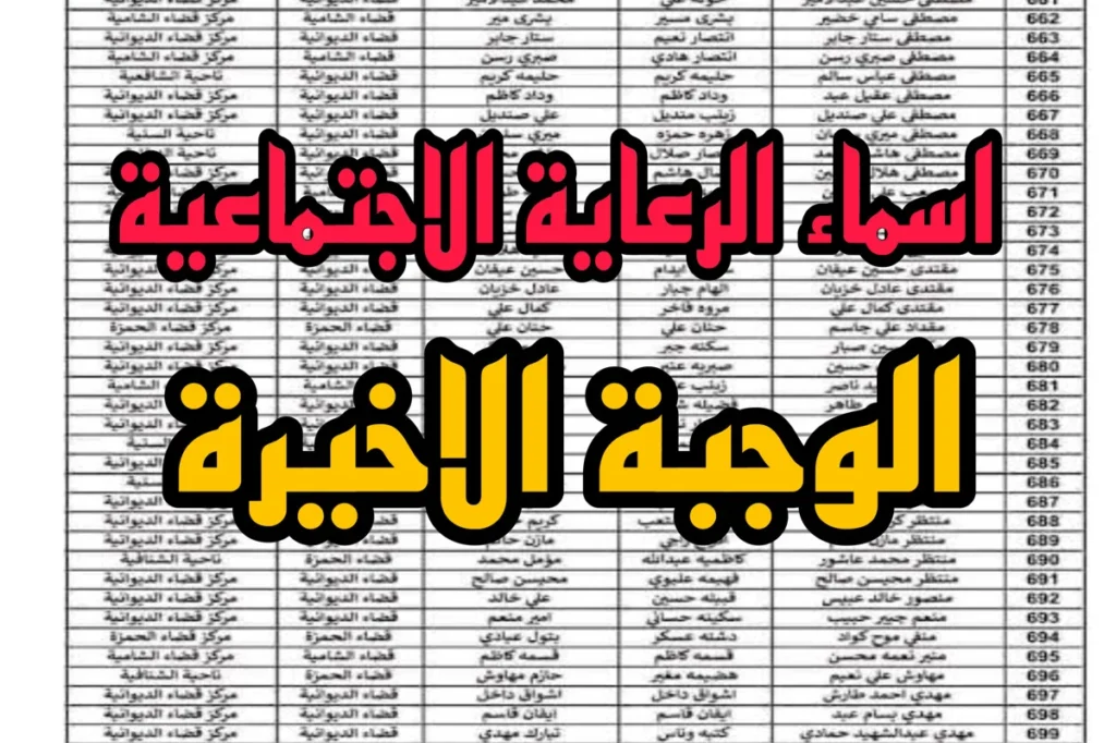 اسماء المشمولين بالرعاية الاجتماعية