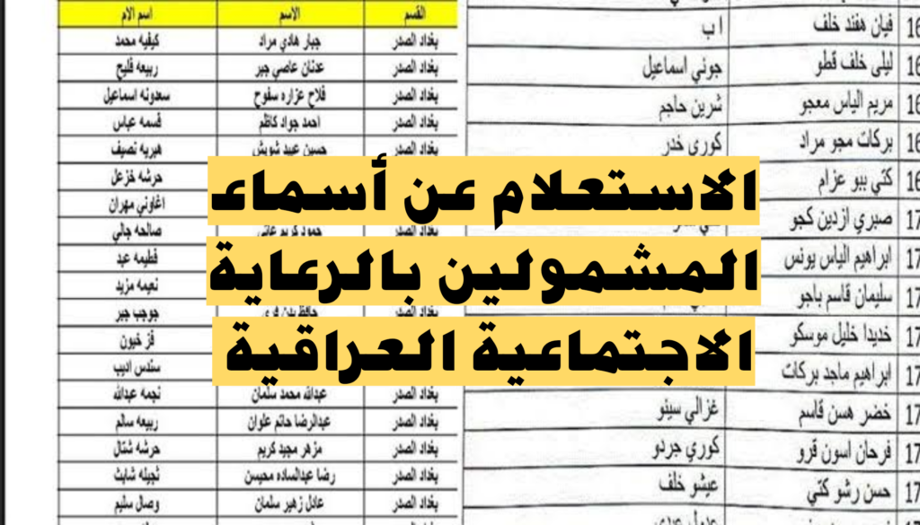 الاطلاع على اسماء المشمولين بالرعاية الاجتماعية منصة مظلتي