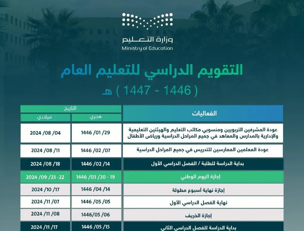 "عودة المدارس" وزارة التعليم السعودية تحدد موعد بدء التقويم الدراسي 1446وقائمة العطل الرسمية