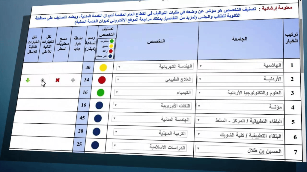 معدلات القبول العاشر سوريا 2024-2025