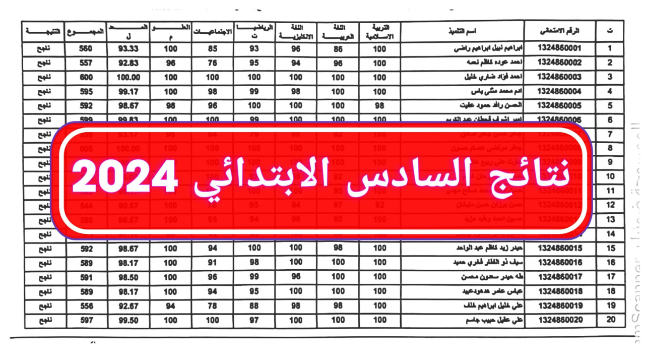 رابط مباشر للاستعلام عن نتائج السادس الابتدائي الدور الثاني عبر موقع الوزارة ونتائجنا