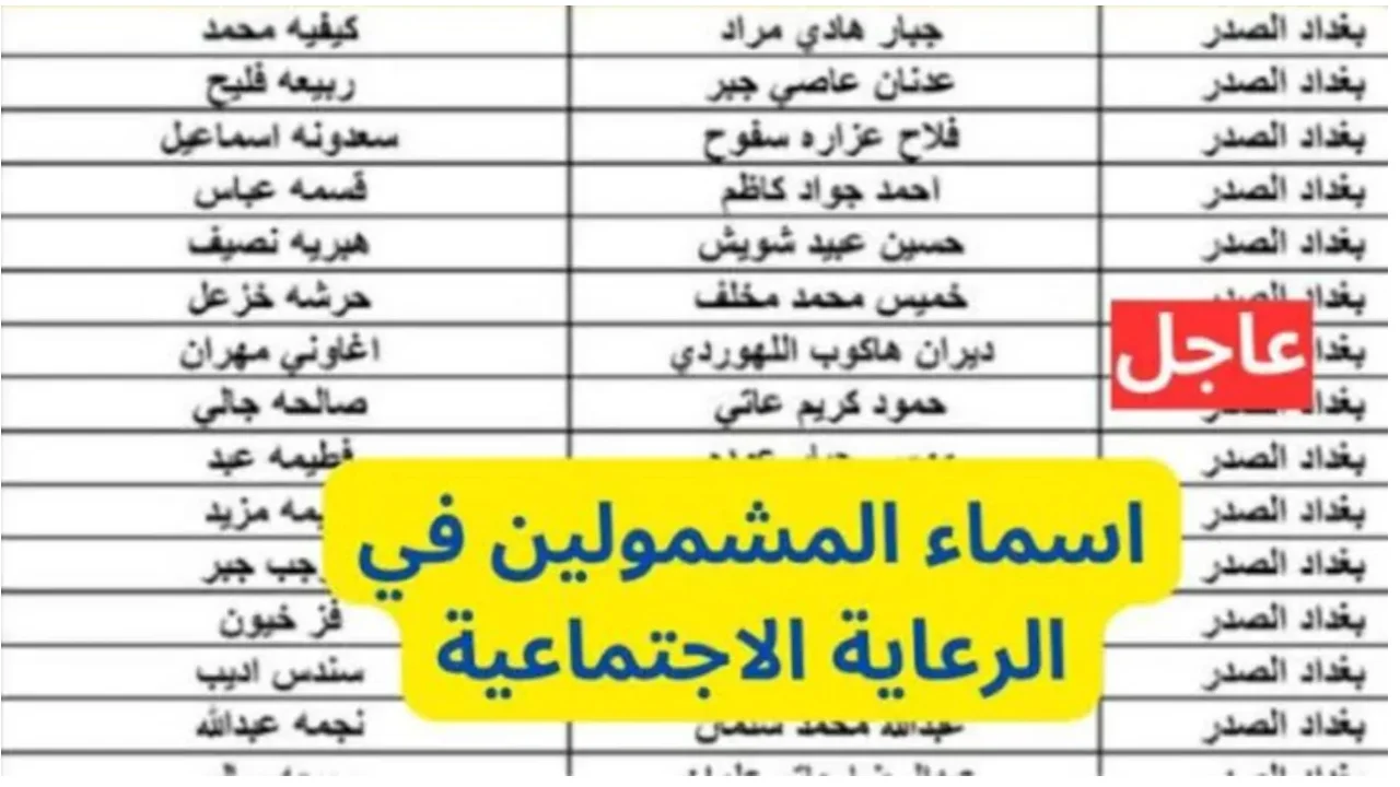 شوف انت مقبول ولا لا! .. spa.gov.iq رابط الاستعلام عن المقبولين في الرعاية الاجتماعية الوجبة الاخيرة بالشروط المطلوبة