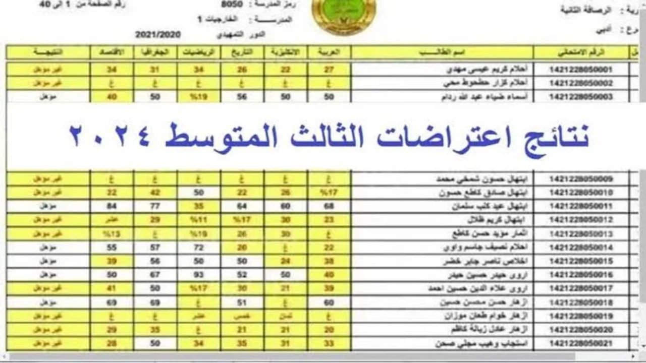 برقم الجلوس epedu.gov.iq.. رابط نتائج اعتراضات الثالث متوسط 2024 جميع محافظات العراق وزارة التربية