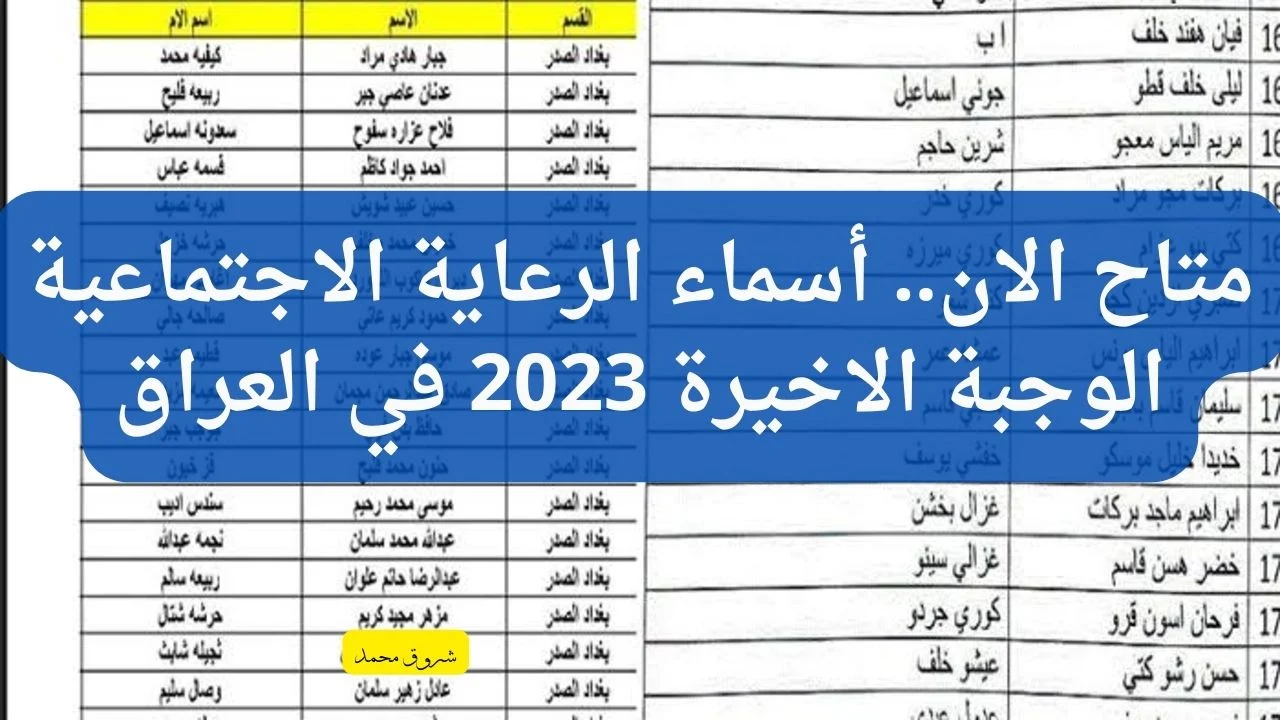 استعلم الآن عن أسماء المشمولين بالرعاية الاجتماعية الوجبة الأخيرة بالعراق 2024 برابط مباشر