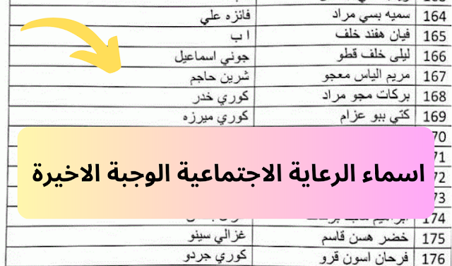 Mazlati كشوفات مظلتي spa.gov.iq اسماء المشمولين بالرعاية الاجتماعية الوجبة الاخيرة 2024 وزارة العمل