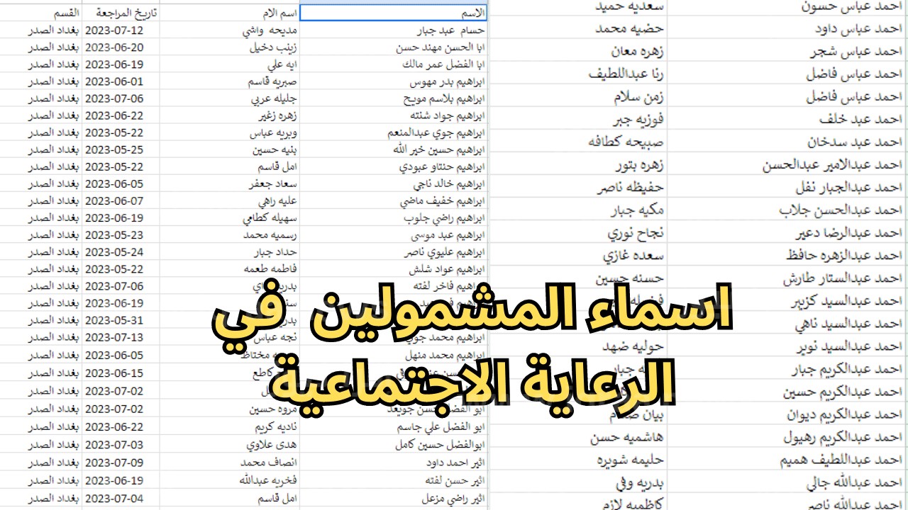 “عبر منصة مظلتي” خطوات الاستعلام عن اسماء المشمولين بالرعاية الاجتماعية الوجبة الأخيرة 2024 في عموم المحافظات العراقية