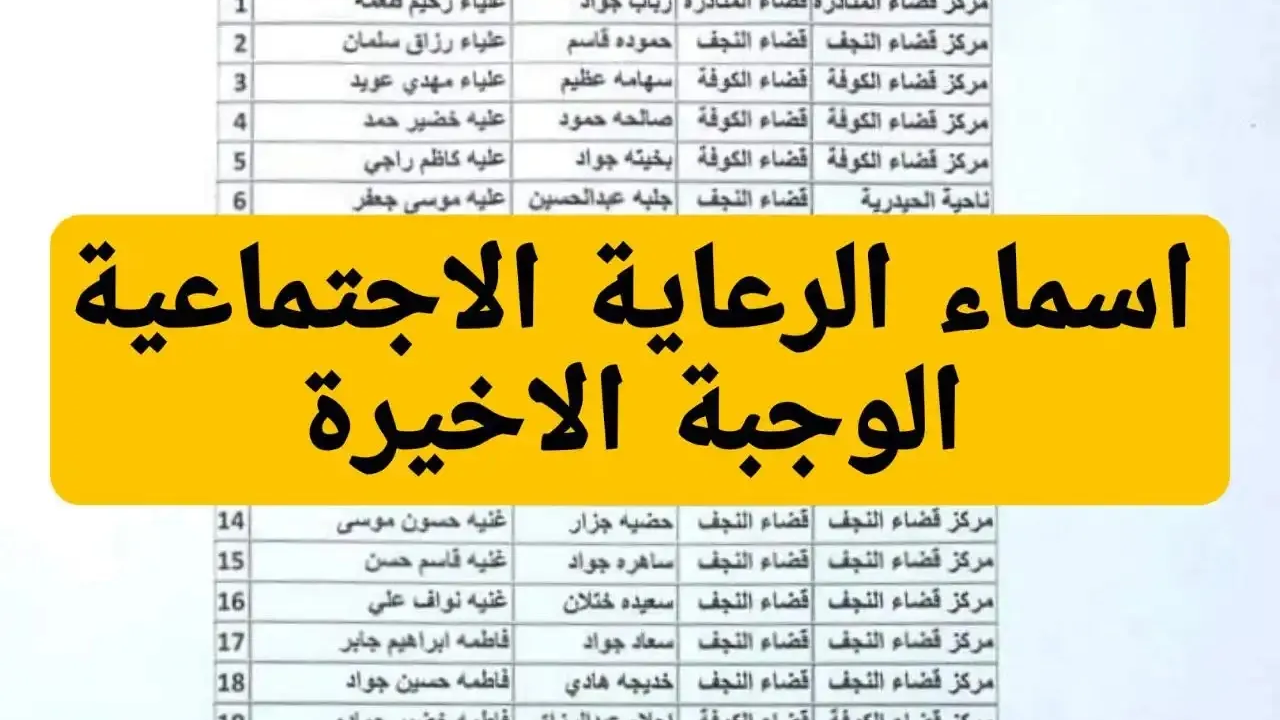 خطوات الاستعلام عن اسماء المشمولين بالرعاية الاجتماعية الوجبة الأخيرة 2024 في عموم العراق عبر الرابط الرسمي