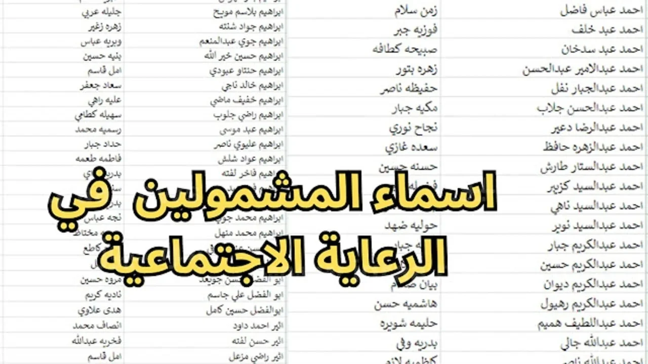 اسماء الرعاية الاجتماعية الوجبة الأخيرة.. برابط مباشر للاستعلام عن كشوفات المستفيدين عبر مظلتي فور ظهورها