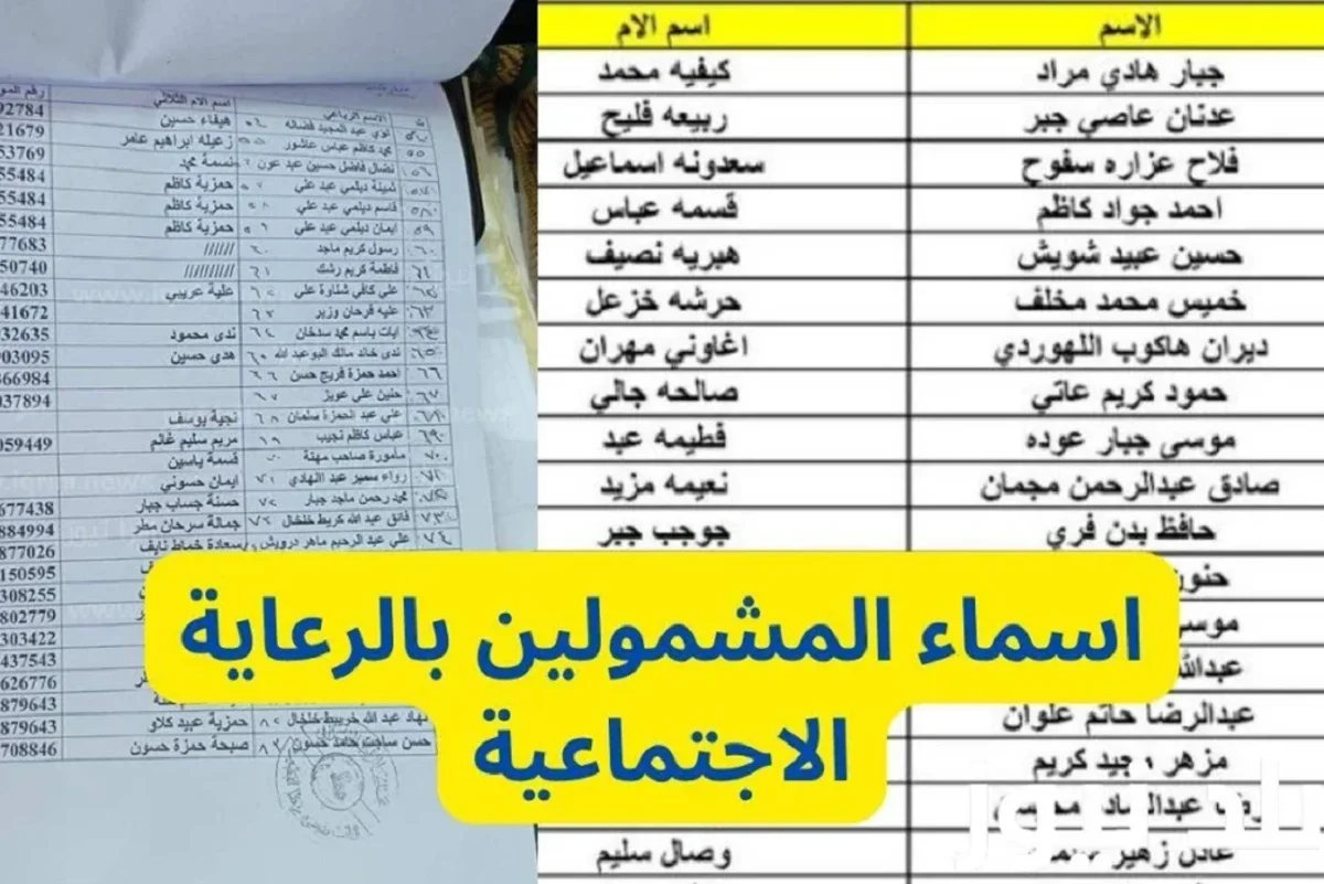 استعلم الان عن أسماء المشمولين بالرعاية الاجتماعية الوجبة السابعة 2024 عبر وزارة العمل والشؤون الاجتماعية في العراق