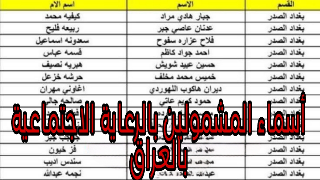 الاستعلام عن اسماء المشمولين بالرعاية الاجتماعية فى العراق الوجبة الاخيرة 2024