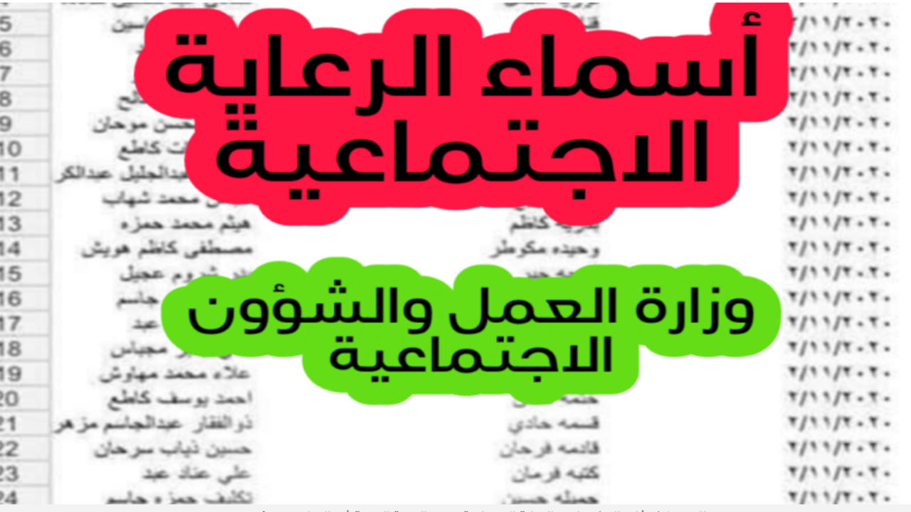 شلون تستعلم عن أسماء المشمولين بالرعاية الاجتماعية بنينوى وكل المحافظات العراقية لسنة 2024 خطوة بخطوة