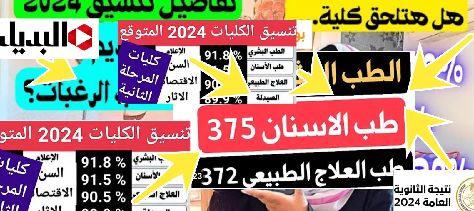 تنسيق القبول في الجامعات بعد الثانوية العامة 2024 مؤشرات أولية المرحلة الأولي