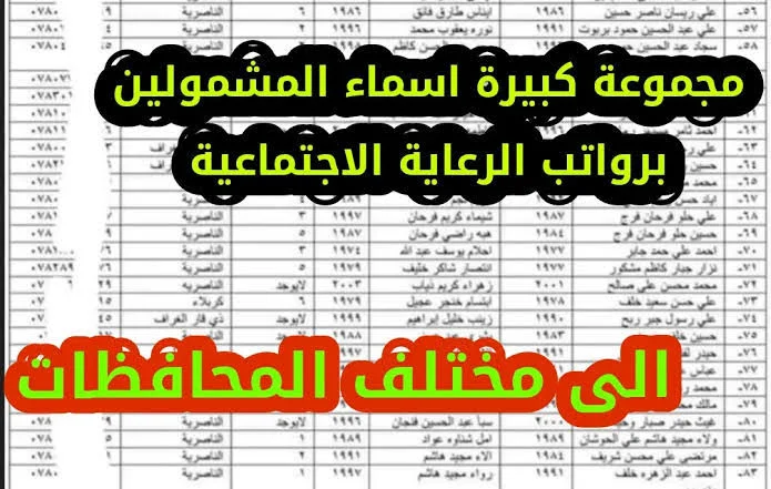 ” مظلتي spa.gov.iq ” المشمولين في الوجبة الأخيرة 2024 الرعاية الاجتماعية العراقية .. اتقبلت ولا