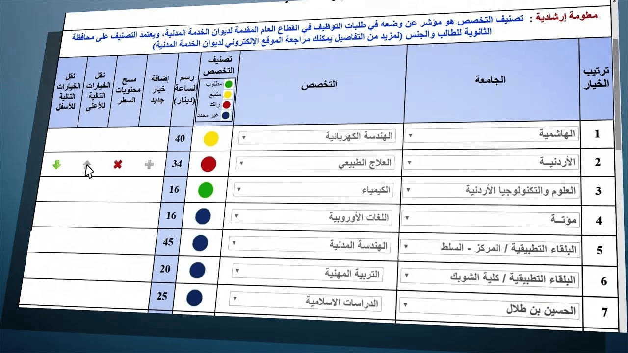 معدلات القبول العاشر سوريا 2024-2025 وإجراءات قبول الطلاب في للعام الدراسي الجديد