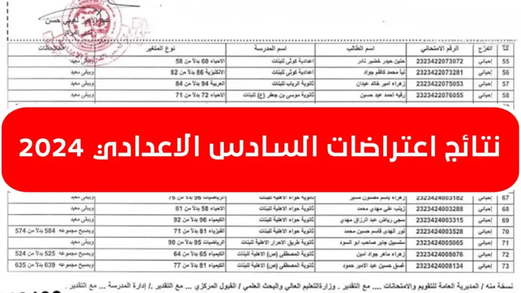 رابط نتائج اعتراض السادس الاعدادي 2024.. بالاسم فقط