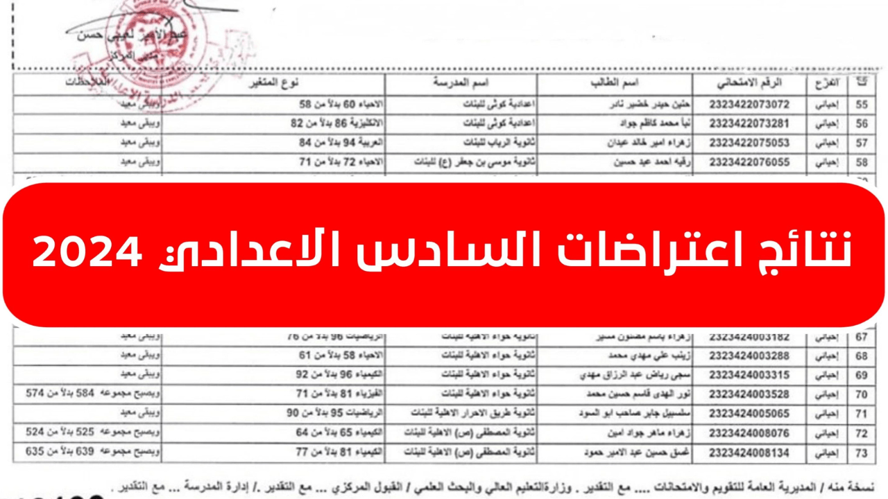 الآن ظهرت..نتائج اعتراضات السادس الاعدادي 2024 الدور الاول جميع محافظات العراق  موقع وزارة التربية