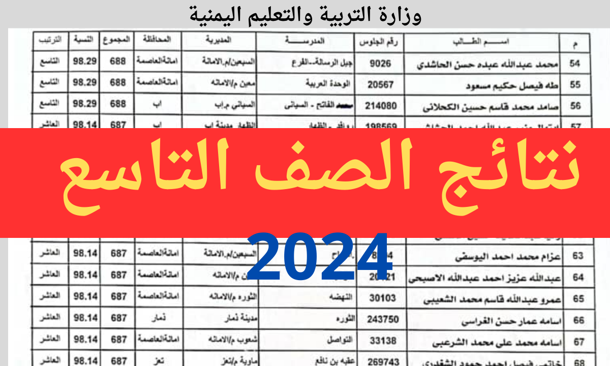 yemenexam نتايج التاسع اليمن 2024 “ظهرت الان” على موقع الادارة العامة للاختبارات