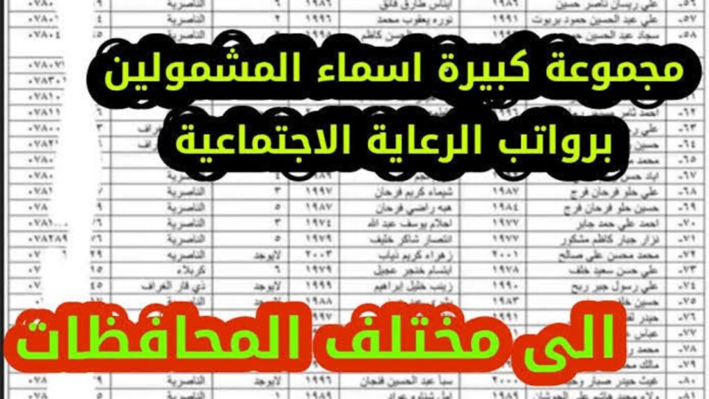 رابط الاستعلام عن اسماء المشمولين بالرعاية الاجتماعية الوجبة الأخيرة