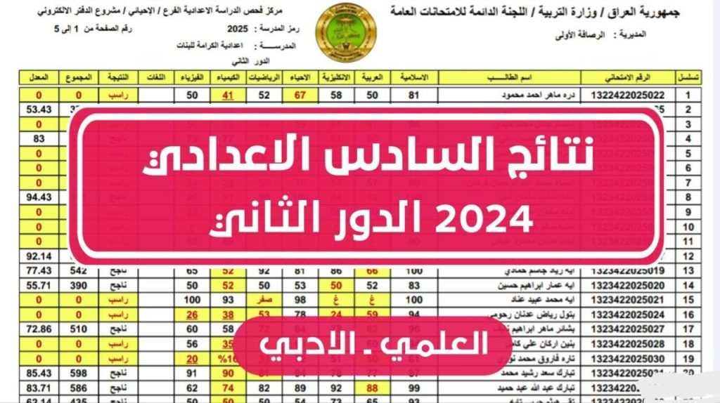 علمي وأدبي PDF.. رابط نتائج السادس الإعدادي 2024 الدور الثاني