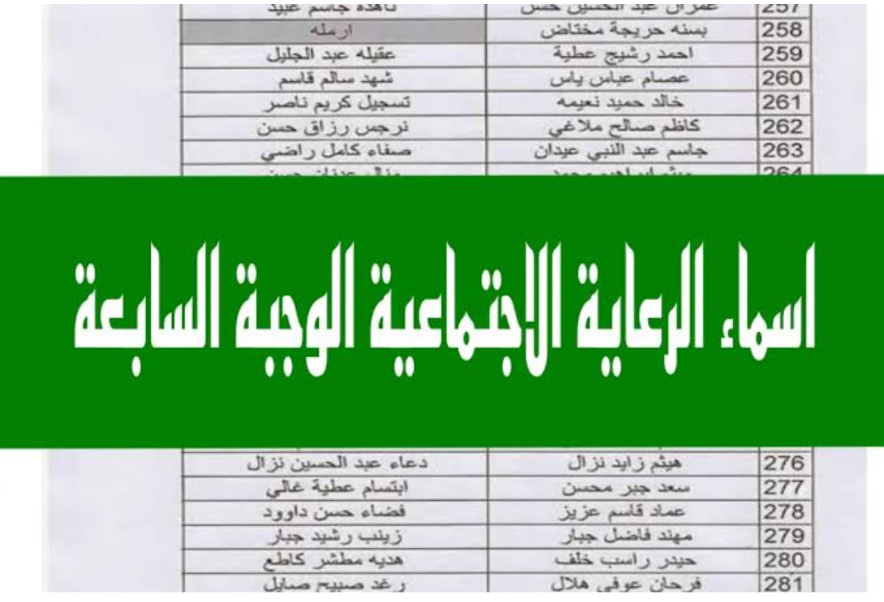 شوف لو أسمك منهم.. رابط اسماء المشمولين بالرعاية الاجتماعية 2024 الوجبة الأخيرة منصة مظلتي