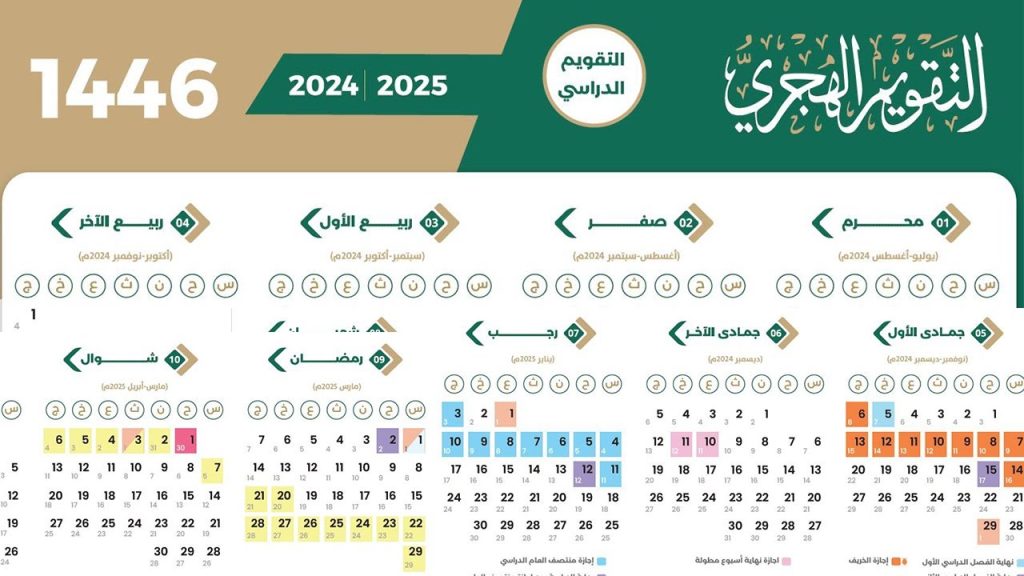 متى يبدأ الترم الثاني 1446 في السعودية