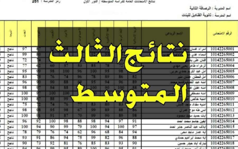 results.mlazemna نتائج الثالث متوسط الدور الثاني ٢٠٢٤ بالاسم ملفات pdf عبر موقع نتائجنا الوزاري