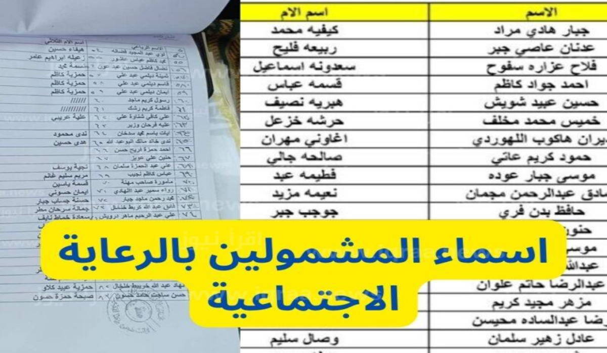 “بالخطوات” هسه رابط الاستعلام عن اسماء المشمولين بالرعاية الاجتماعية الوجبة الأخيرة 2024 في عموم محافظات العراق