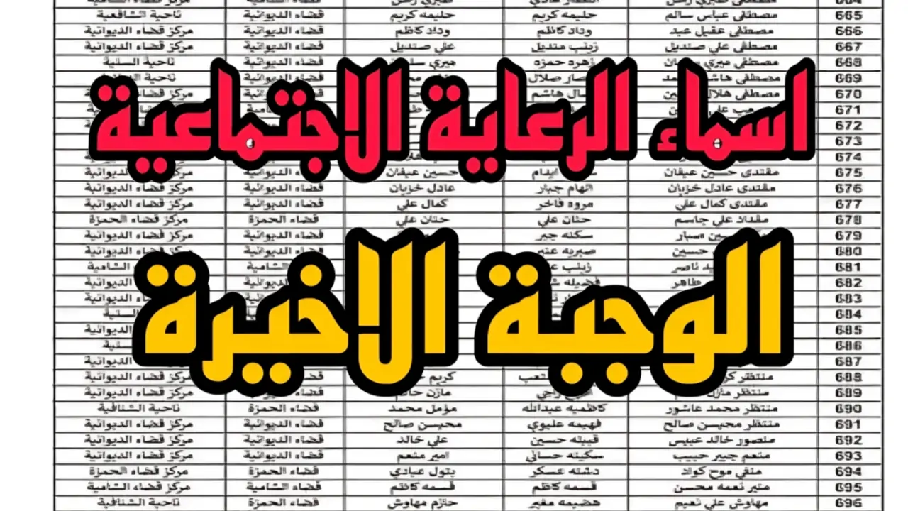 spa.gov.iq أسماء المشمولين بالرعاية الاجتماعية الوجبة الأخيرة 2024 كشوفات PDF عموم المحافظات العراقية