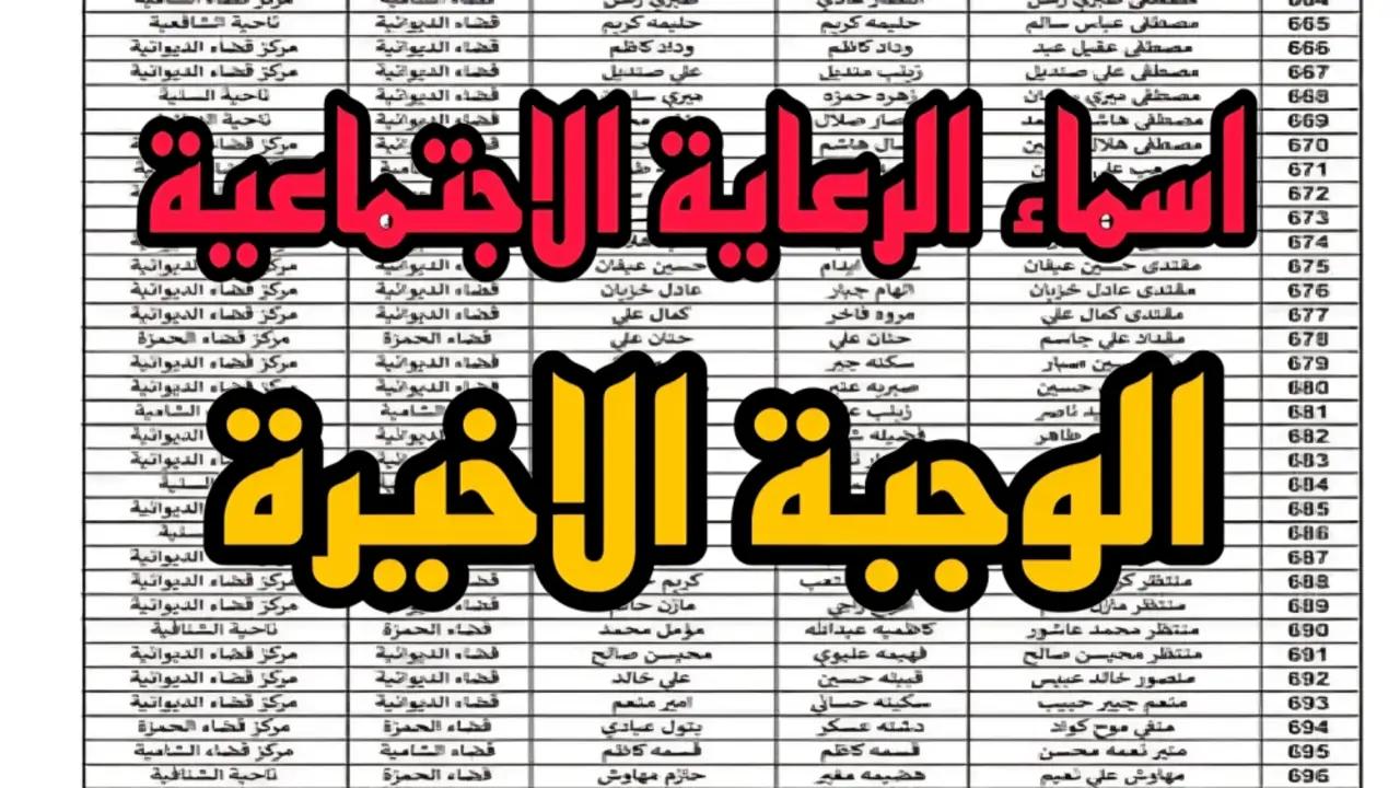 ما هي شروط القبول في برنامج الرعاية الاجتماعية .. تعرف على اسماء المشمولين في الدعم عام 2024