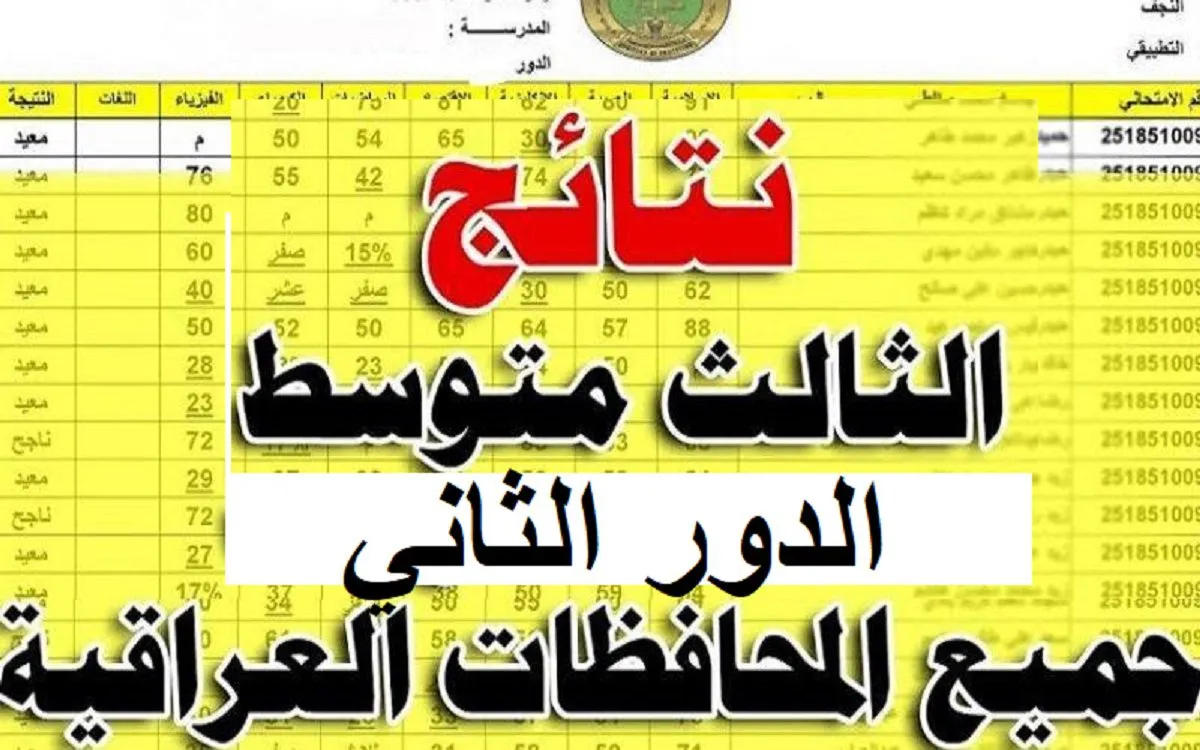 هســة ⭕⭕ رفع نتائج الثالث المتوسط الدور الثاني 2024 موقع نتائجنا pdf بالــرقم الامتحاني من الوزارة