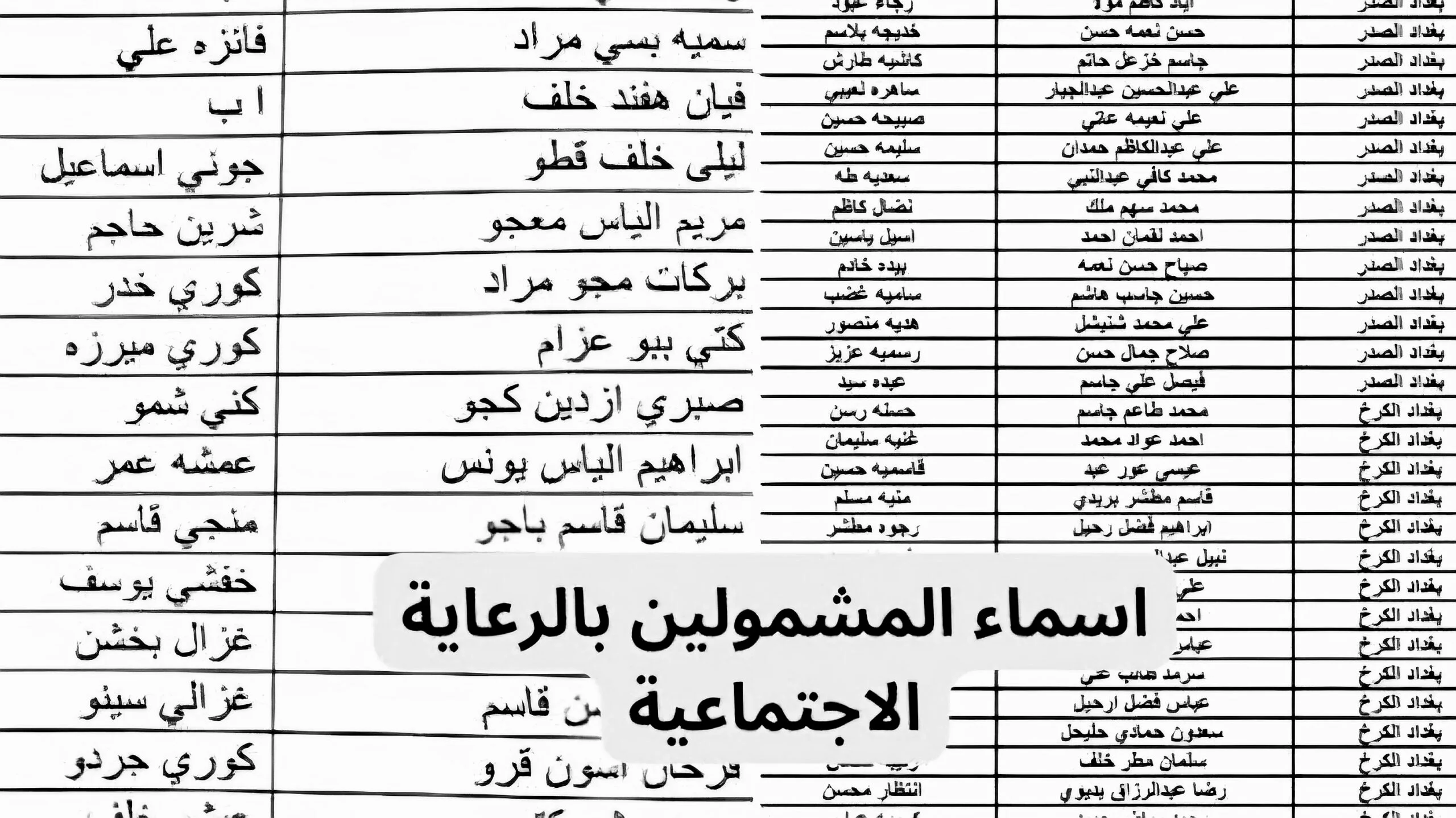 هسة شوف اسمك ضمن المشمولين ؟؟ .. اسماء الرعاية الاجتماعية بالعراق 2024 الوجبة الاخيرة من منصة مظلتي