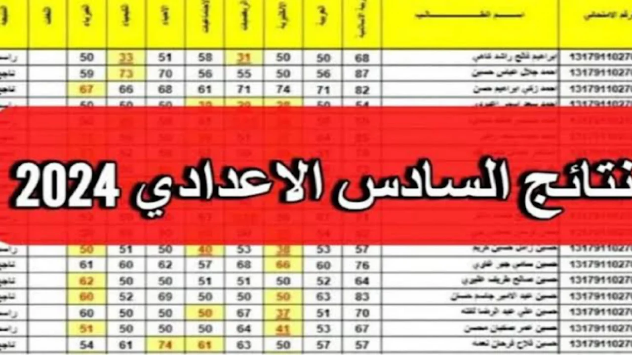 كيفية الاستعلام عن نتيجة السادس الإعدادي علمي وأدبي عبر موقع نتائجنا