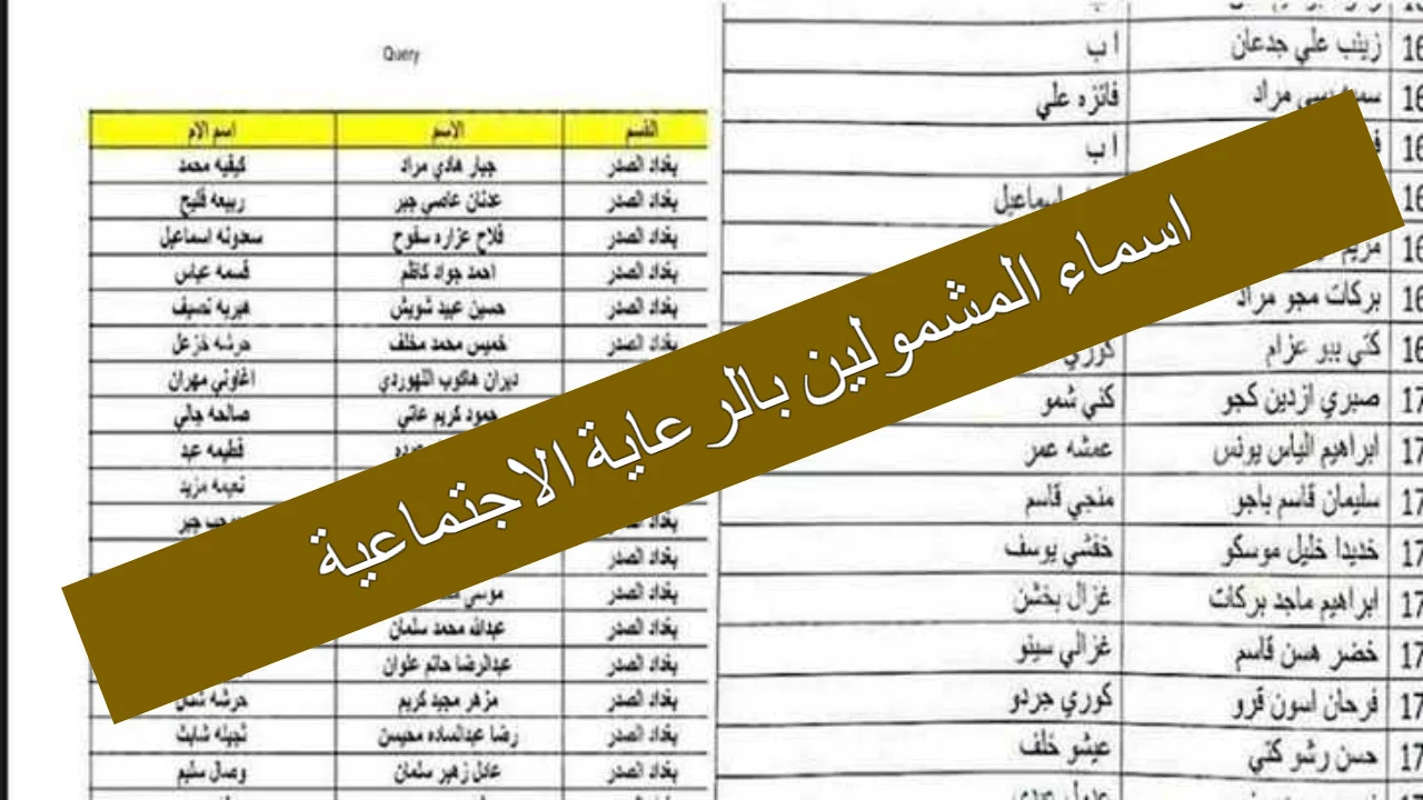 استعلم من هنا عبر منصة مظلتي عن اسماء المشمولين في الرعاية الاجتماعية فور ظهورها من وزارة العمل العراقي